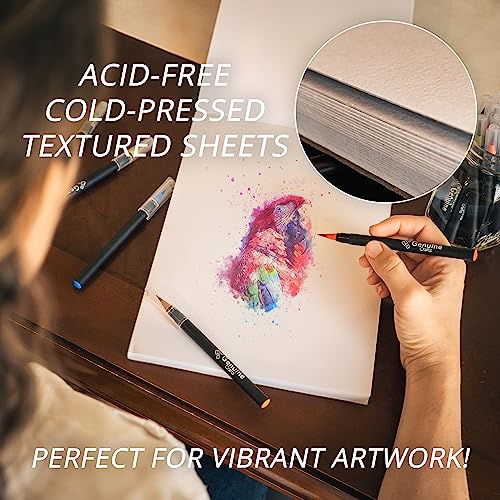 GenCrafts Watercolor Paper Pad 2 Pack - A4 8.3x11.7" - 60 Sheets Total (140lb/ 300gsm) - Cold Press Acid Free Art Sketchbook Pad for Painting & GenCrafts