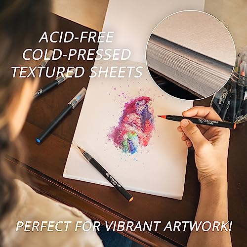 GenCrafts Watercolor Paper Pad 2 Pack - A4 8.3x11.7" - 60 Sheets Total (140lb/ 300gsm) - Cold Press Acid Free Art Sketchbook Pad for Painting & - WoodArtSupply