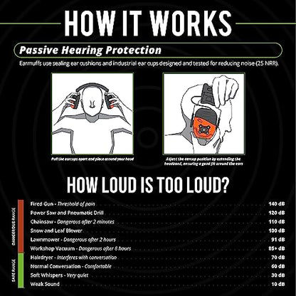 ISOtunes LINK 2.0 Bluetooth Earmuffs: Upgraded Wireless Hearing Protection with 50 Hour Battery Life and 25 dB Noise Reduction Rating - WoodArtSupply