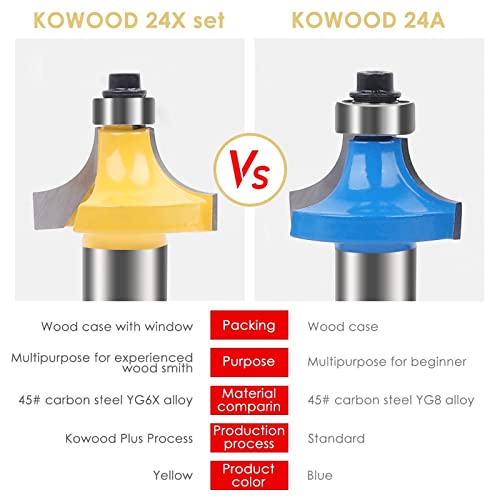 KOWOOD Router Bits Sets of 24A Pieces 1/2 Inch Shank Router Bit Set T Shape - for Commercial Users and Beginners… KOWOOD