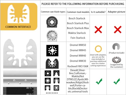 Oscillating Tool Blades LEILUO 50 Pack Wood Multitool Blades Fit DeWalt Bosch Milwaukee Craftsman Rockwell Fein Porter-Cable Chicago Ridgid Makita - WoodArtSupply