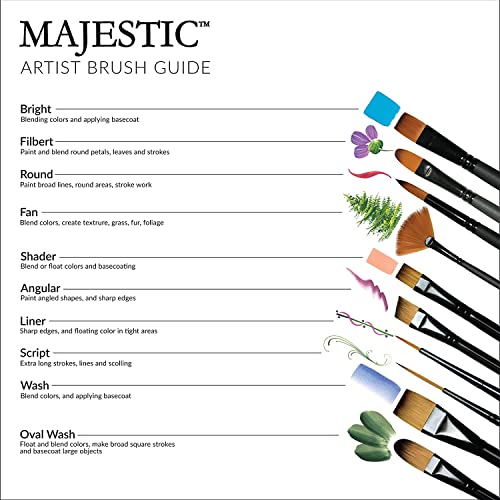 Majestic Angular Brush Set, 7/Pkg - WoodArtSupply