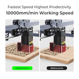 Laser Engraver 5W CREALITY FALCON Laser Cutter Machine for Beginners Higher Accuracy Laser Cutting Engraving Tool for Wood Metal Leather Glass CREALITY FALCON