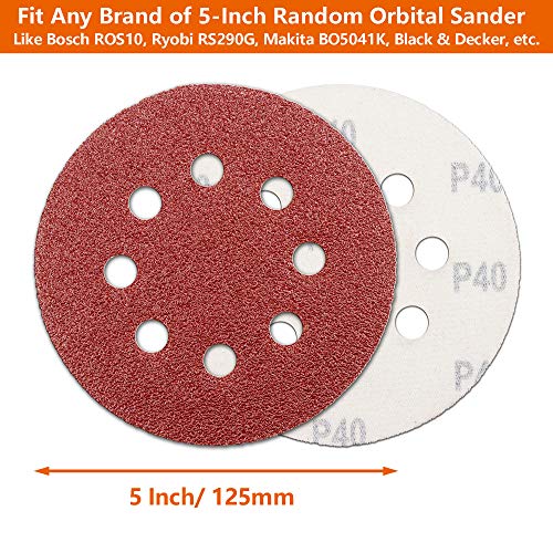 5-Inch Hook and Loop Sanding Discs for Random Orbital Sander, Assorted Sandpaper 40-1000 Grits, 110 PCS