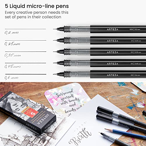 ARTEZA Micro-Line Ink Pens, Set of 5, Black Fineliners with Japanese Archival Ink, Art Supplies for Comic Artists and Illustrators, Calligraphy,