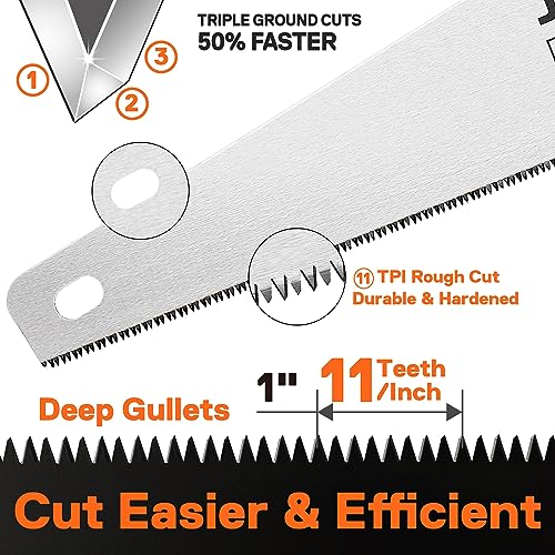 JORGENSEN 20 Inch Pro Hand Saw, 11 TPI Fine-Cut Ergonomic Non-Slip Aluminum Ultrasonic Welding Handle for Sawing, Trimming, Gardening, Woodworking, Jorgensen