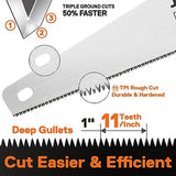 JORGENSEN 20 Inch Pro Hand Saw, 11 TPI Fine-Cut Ergonomic Non-Slip Aluminum Ultrasonic Welding Handle for Sawing, Trimming, Gardening, Woodworking, Jorgensen