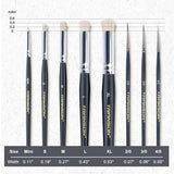Transon 8pcs Miniature Painting Dry Brush Set with 5 Drybrushes and 3 Small Detail Brushes for Model Making and Miniature Model Painting TRANSON
