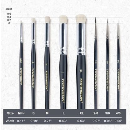 Transon 8pcs Miniature Painting Dry Brush Set with 5 Drybrushes and 3 Small Detail Brushes for Model Making and Miniature Model Painting - WoodArtSupply