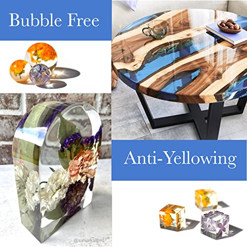 Extra Deep Pour Resin Epoxy Kit (2 to 4 inch Pours), 1.5 GL, UV Resistant, Low Odor, Crystal Clear, Bubble Free, 2:1 Art Casting Resin, River Tables, unicone art