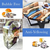 Extra Deep Pour Resin Epoxy Kit (2 to 4 inch Pours), 1.5 GL, UV Resistant, Low Odor, Crystal Clear, Bubble Free, 2:1 Art Casting Resin, River Tables, unicone art