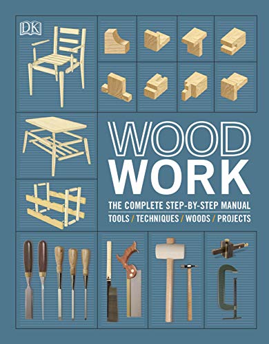 Woodwork WoodArtSupply