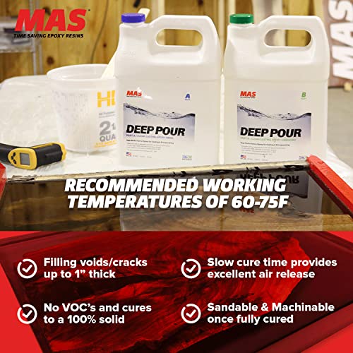 MAS Epoxies Deep Pour Epoxy Resin Kit - Crystal Clear, Slow Curing Epoxy Resin for Casting, River Tables, Encapsulating, Live Edge Slabs, Molds,