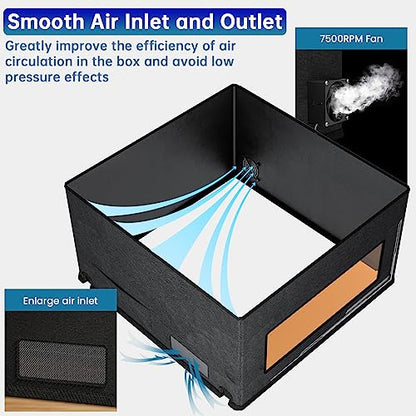 ATOMSTACK Enclosure for Laser Engraver with 2m Stretch Smoke Exhaust Pipe, Foldable Fireproof Protective Cover for Laser Engraving Machine, Isolating - WoodArtSupply