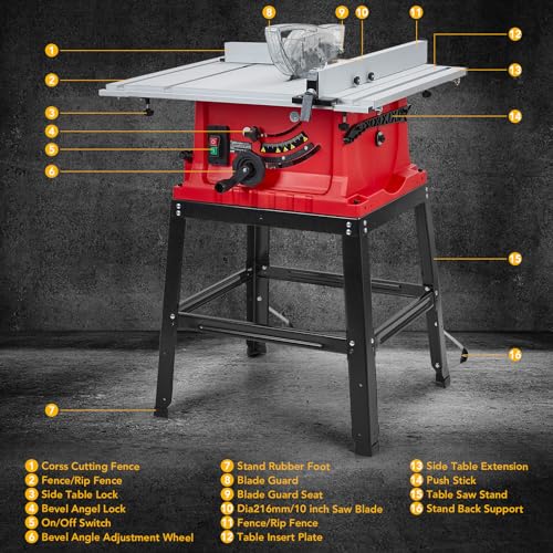Table Saw, PIONEERWORKS 10inch 15A 5000RPM Portable Table Saw with Stand & Safety Switch, Push Stick, 90°Cross Cut & 0-45°Cutting, Multifunctional PIONEERWORKS