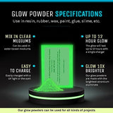Glow in The Dark Pigment Powder - Neutral and Fluorescent Color for Art Painting, Fine Art, Nail Art Paint, and DIY Crafts - Non-Toxic, Long Lasting Art 'N Glow