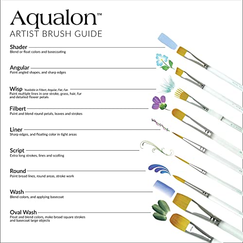 Aqualon 243921 Filbert Brush Set, 7/Pkg Aqualon