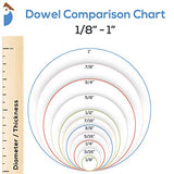 Dowel Rods Wood Sticks Wooden Dowel Rods - 1/4 x 48 Inch Unfinished Hardwood Sticks - for Crafts and DIYers - 25 Pieces by Woodpeckers Woodpeckers