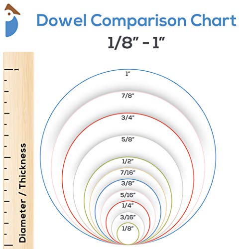 Dowel Rods Wood Sticks Wooden Dowel Rods – 3/4 x 12 Inch Unfinished Hardwood Sticks – for Crafts and DIYers – 5 Pieces by Woodpeckers Woodpeckers