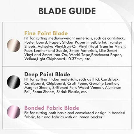 HQMaster Premium Fine Point Blade and Holder Kit Compatible with Explore 3/Air 2/Air/One/Maker 3/Maker Cutting Machine Replacement Blades for Glitter HQMaster