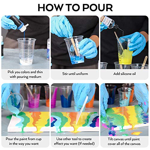 Nicpro Acrylic Pouring Kit, Artist Starter Supplies Including 19 Colors Acrylic Paints,Pouring Medium, Silicone Oil, Canvases, Gloves, Strainers, Nicpro
