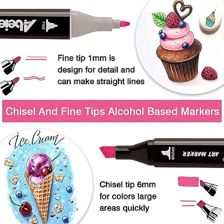 ABEIER 100 Colors Dual Tips Alcohol Markers set,Art Markers for Drawing, Permanent Sketch Markers for Kids adult coloring ABEIER
