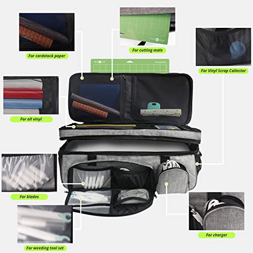 HTVRONT Carrying Case Bag for Cricut Maker/Maker 3/Explore Air 2/Silho –  WoodArtSupply