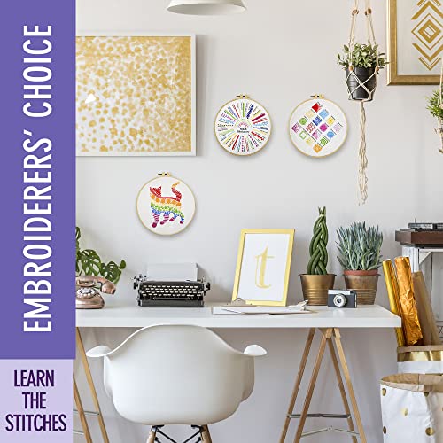 Learn 30 Stitches Cat Embroidery kit for Beginners . Beginner embroidery kit with Stamped Embroidery Patterns. Embroidery Kits. Embroidery Starter CRAFTILOO