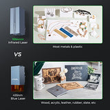 xTool 1064 Laser Module for xTool D1 Pro Laser Engraver, 15KW Peak power engrave metals, 0.03*0.03mm compressed spot engraving and cutting on Makeblock