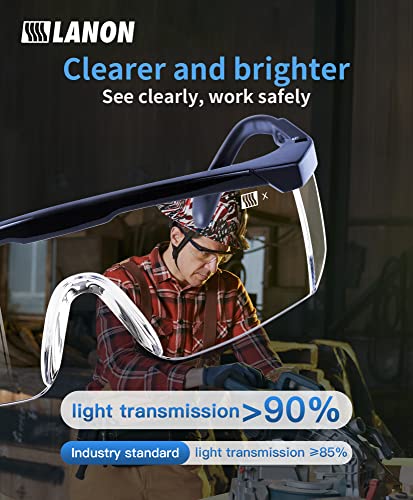 LANON Anti-Fog Safety Goggles with Ajustable Temples, 2.5 Times ANSI Z87.1 Double-sided Antifog, Side Protection, High Transmission, Lightweight & LANON Protection