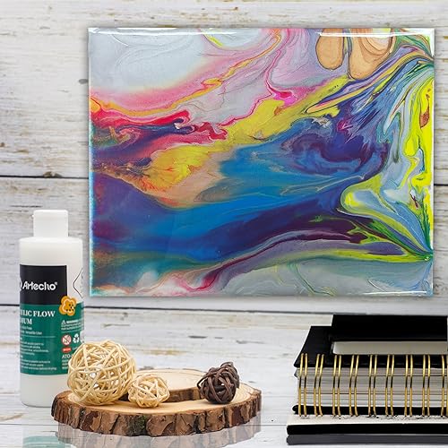 Artecho Acrylic Paint Set, 7 Primary Colors - 6x2.02oz/60ml & 1x4.05oz/120ml Titanium White Tubes, Art Craft Paints for Canvas, Rock, Wood, Fabric, AR