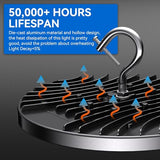 Yihuven 2 Pack UFO Led High Bay Light 150W(600W MH/HPS Equiv.), 21000lm, 5000K Daylight, IP65 Waterproof Commercial Light Fixture with 5' Cable US Yihuven