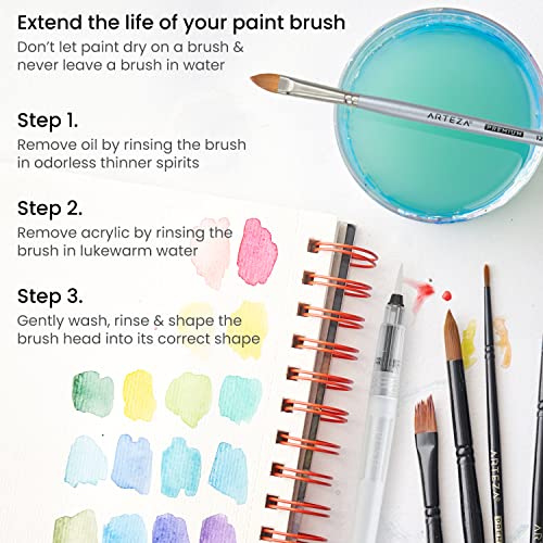 Arteza Water Brush Set of 6 - Fine, Medium & Broad Tips, Self-moistening, Portable, Perfect for Aquarelle & Watercolor Painting and Watercolors ARTEZA