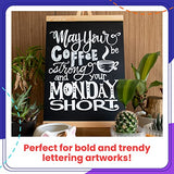 White Jumbo Chalk Markers - 15mm Window Markers | Pack of 2 White pens - Use on Cars, Chalkboard, Whiteboard, Blackboard, Glass, Bistro | Loved by Chalkola