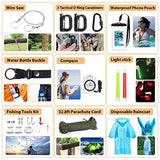 Survival Kit, 250Pcs Survival Gear First Aid Kit with Molle System Compatible Bag and Emergency Tent, Emergency Kit for Earthquake, Outdoor HIHEGD
