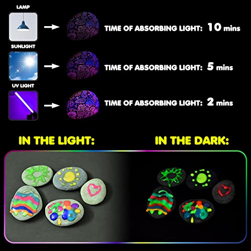 Roizefar Fabric Paint, 16 Colors Glow in the Dark Paint, 3D Permanent Acrylic Textile Paint (20 ml/0.68 oz), Neon Craft Painting Fabric Paint for Roizefar