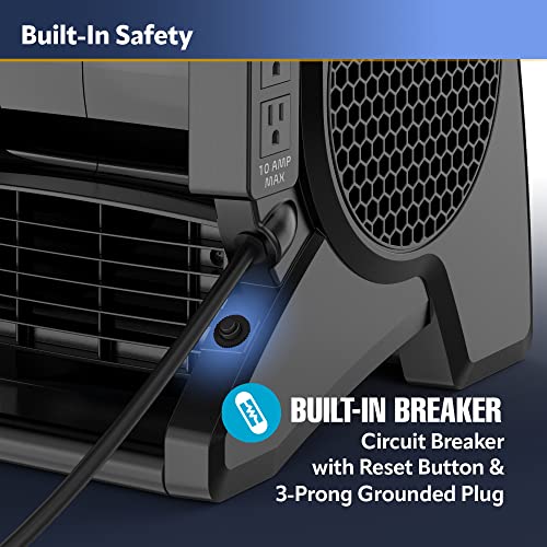 Lasko High Velocity Max Performance Pivoting Utility Blower Fan, for Cooling, Ventilating, Exhausting and Drying, Home, Job Site, 2 AC Outlets, Lasko