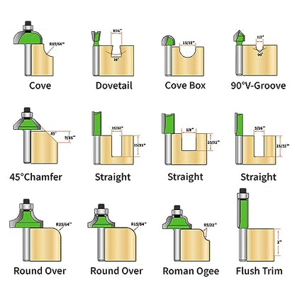 KOWOOD Pro Router Bits Sets of 12Z Pieces 1/4 Inch Shank, Professional Woodworking Tools (12Z 1/4 Shank) - WoodArtSupply