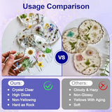 JANCHUN 2 Gallon Crystal Clear Epoxy Resin Kit, High Gloss Casting for River Table Tops, Art Casting Resin, Jewelry Making, DIY, Tumblers, Molds, Art JANCHUN