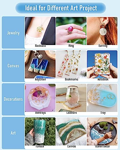 Nicpro UV Resin 200g, 2 PCS Upgrade Crystal Clear Ultraviolet Epoxy Resin Glue Kit, Low Odor & Quick Curing Sunlight Hard UV Resin for Jewelry Nicpro