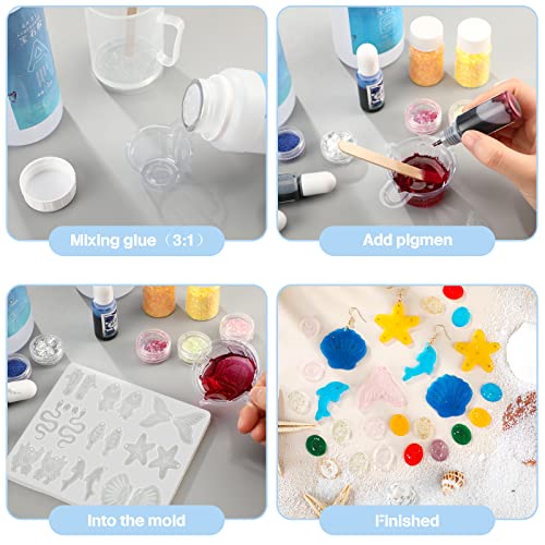 4 Pieces Christmas Resin Jewelry Earring Silicone Molds Women Epoxy Resin Mold for Jewelry Making Supplies DIY Craft Pendant(Mermaid Ocean) Patelai