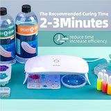 ISTOYO UV Light for Resin, Large Size Dual Wavelength UV Resin Light and Portable UV Lamp for Resin Curing, UV Resin Kit, Resin Supplies for UV ISTOYO