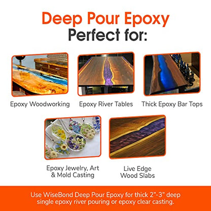 WiseBond - Epoxy Deep Pour Resin Kit, Crystal Clear Epoxy Resin for River Tables, Live-Edge Wood Furniture & Object Casting, UV Resistant Deep Pour