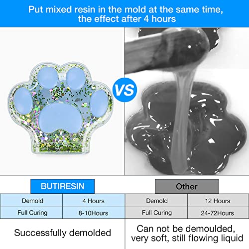 Epoxy Resin 32oz, 4 Hours Demold, 8-10 Hours Fast Curing Epoxy Resin Kit, Food Safe & Low Odor, Bubble Free, High Hardness for Casting, Coating, Art, ButiResin