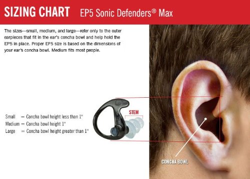 SureFire EP5 Sonic Defenders Max Full-Block Earplugs, triple flanged design, reusable, Black, Medium - WoodArtSupply