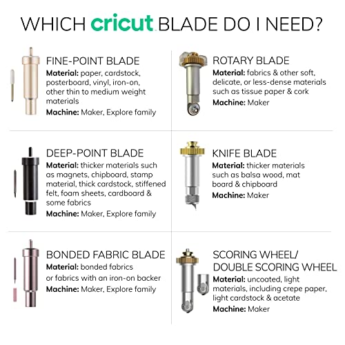  Cricut Knife Blade and Drive Housing, Hard and Durable