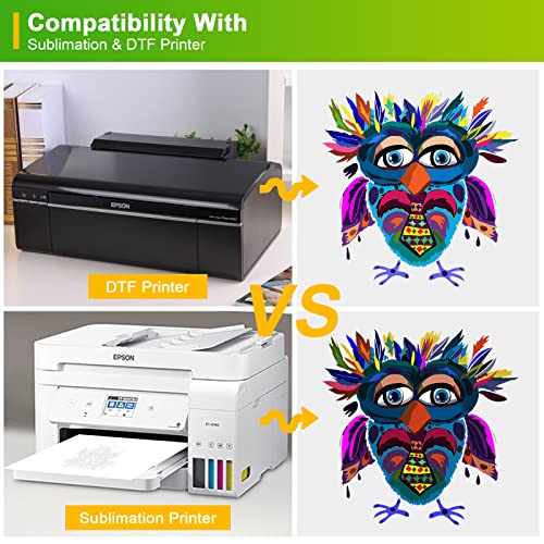 CenDale DTF Transfer Film and Powder Kit - 30 Sheets A4 DTF Film for Sublimation, 14oz White Medium DTF Powder, Direct-to-Film Transfer for Any CenDale