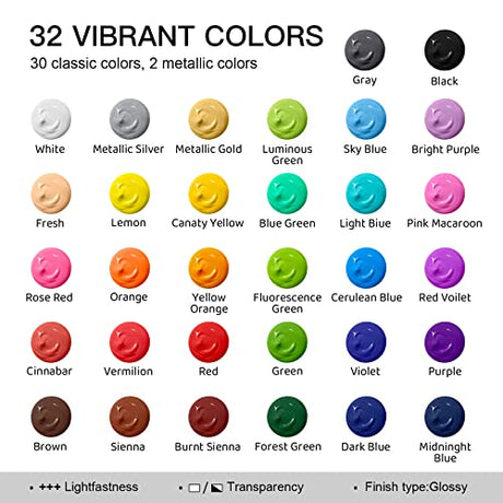 Acrylic Paint Set, Art Paints (2fl Oz/60ml ) Crafts Acrylic Paint For Kids And Adults with 5 Brushes, Non Toxic Metallic Acrylic Paints for Wood UPGREY