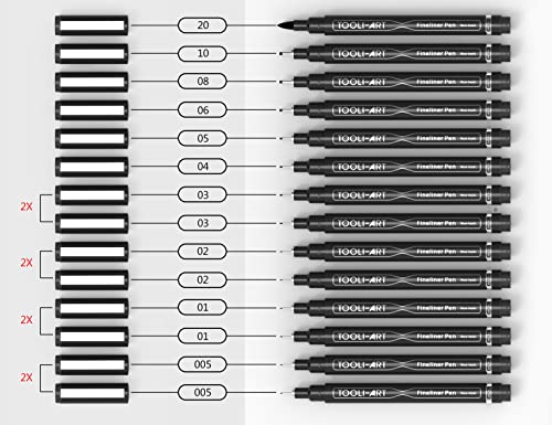 Micro-Line 14 Pens With Case, Fineliner, Multiliner, Archival Ink, Waterproof, Journaling, Illustration, Architecture, Technical Drawing, Outlining, TOOLI-ART