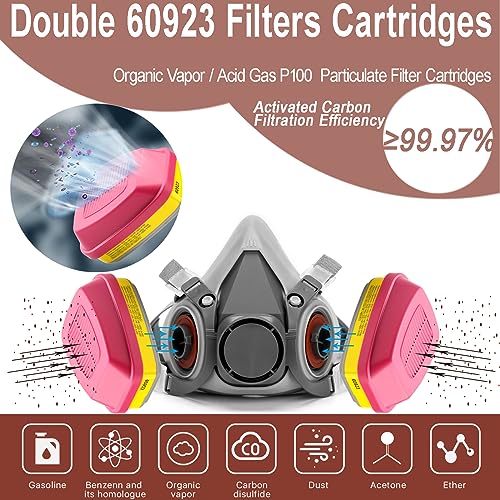 RANKSING Reusable Respirator Gas Mask with 60923 Filters to Protection Against Dust, Fumes, Asbestos, Chemicals and Particles while Painting, RANKSING